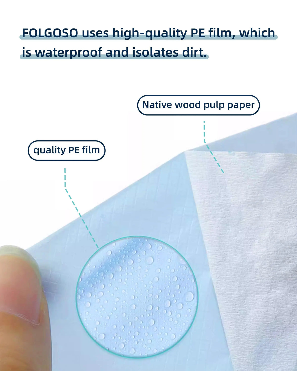 50-Pack Single-Use Toilet Seat Covers, 25x24in Extra Large Hygienic PE Material Disposable Toilet Seat Shields, Individually Wrapped Lightweight Bathroom Accessory for Adults, Home Goods Travel Essential